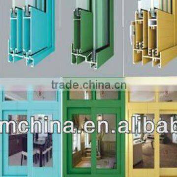 colourful heat resistant window shades