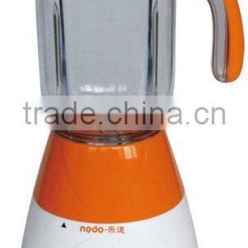 food processor