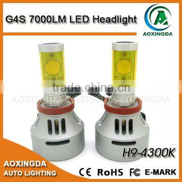 The best LED headlight kit H9 7000LM