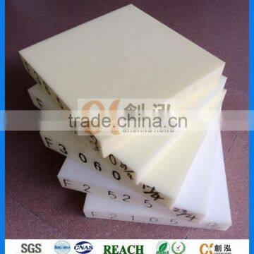 Recycling Sponge Polyurethane pu Foam Raw Materials photo-2