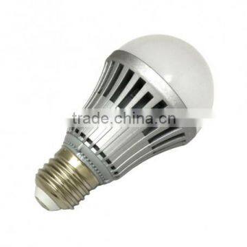 Brand new bulb led production with high quality