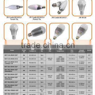 3 watts BrightLux Led Bulb Light