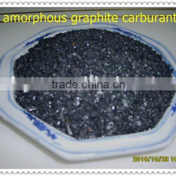 Granular Manufacturers