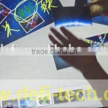 Nano Technology Led Touch Foil Capacitive Touch Film