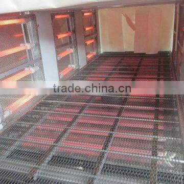 BSE-6040 Heat Shrink Tunnel (multi-pictures) photo-5