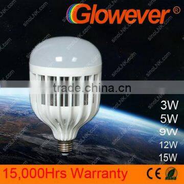 2016 factory supply new product JIANGMEN CE Low Price Warm White Plastic Housing e27 18W High Lumen LED bulb lamp (sinolink)