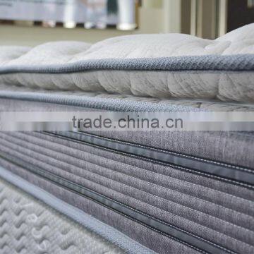 Memory Foam, Latex,natural Coconut Pillow Top Bonnel Spring Mattress With Zipper EV1613 photo-6