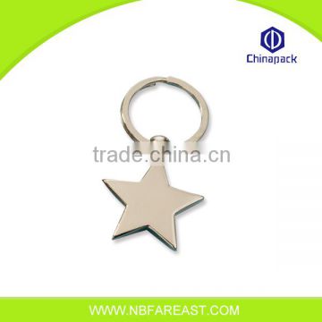 Professional manufacture wholesale multifunction keychain