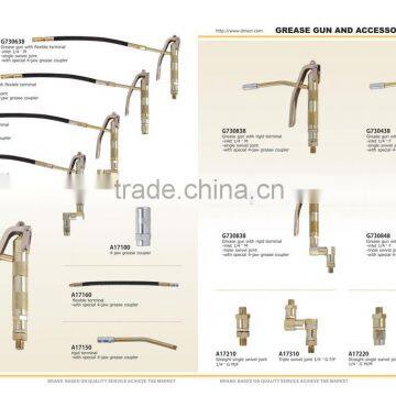 heavy duty-portable grease gun