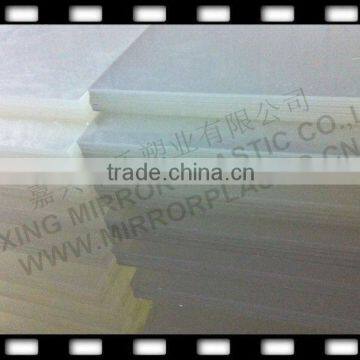 cutted acrylic panel