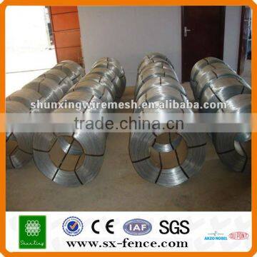 electric zinc Galvanized wire made in China