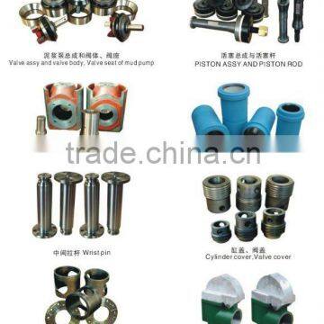 Mud pump fitting Bi-metal liner bomco