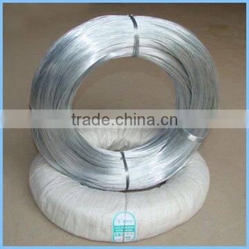 Galvanized Soft Tie Wire Fencing Wire for Mesh photo-3