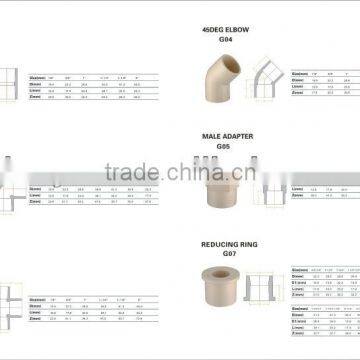 CPVC ASTM 2846 PIPES AND FITTINGS FOR WATHER SUPPLIER photo-4