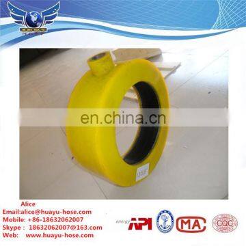 Integral Inflatable Thread Protectors photo-2