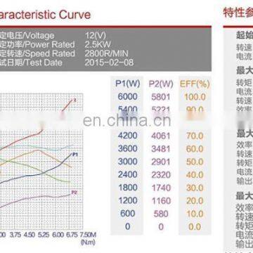 3HP 12volt Electric Motors Consist of Filed Coil + Carbon Brush + Armature photo-6