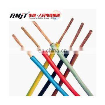 Flexible Enameled Cable PVC Insulated Wire Electrical Building Wires photo-3