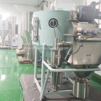 ZYG Series Spray Dryer For Chinese Traditional Medicine Extract photo-2