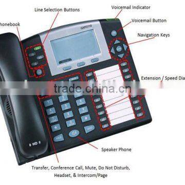 Grandstream 4line key HD Phone VOIP