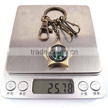 Christmas Keychain Latest Fashion Trends Compass Keychain photo-5