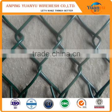 Chain Link Fence