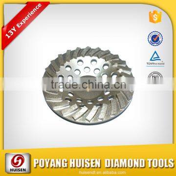 Trade assurance manufacturer of Polishing abrasive wheels made in china