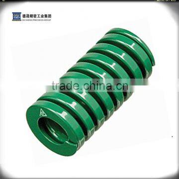 ISO10243 standard TJL coil compression die spring