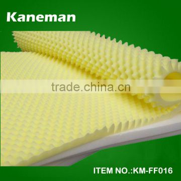 egg shape foam, wave foam ,sound-absorbing foam ,insulation sponge