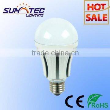 led light lamps