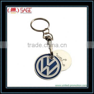 Supermarket Trolley Coin Keychain