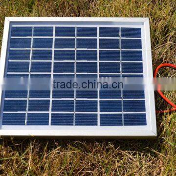 Tempered Glass Laminated Solar Panel,module for Hiway Box photo-4