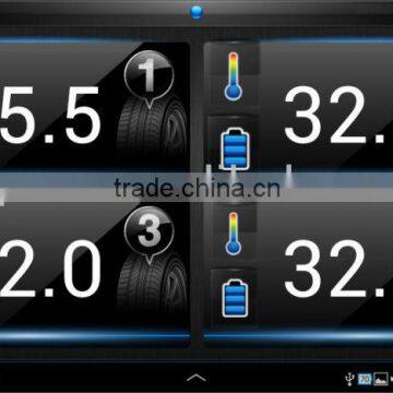 TPMS for 2 din