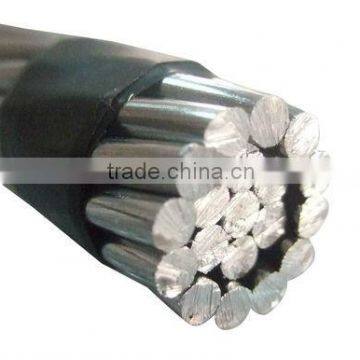 All Aluminum Conductors AAC 125mm2