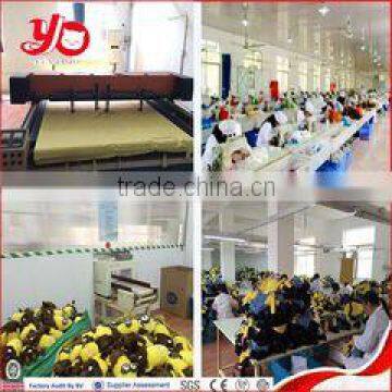 Yangzhou Yi YaBao Toys & Gifts Co., Ltd.