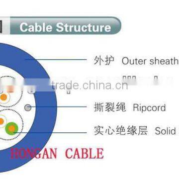 utp cat5e data link cable