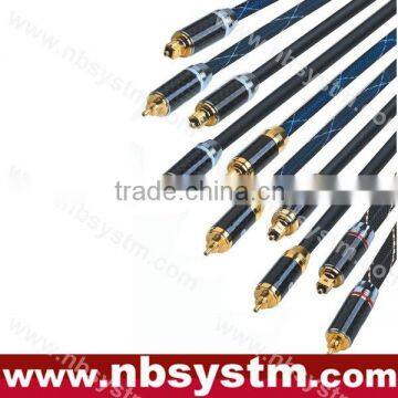 fiber optical cable