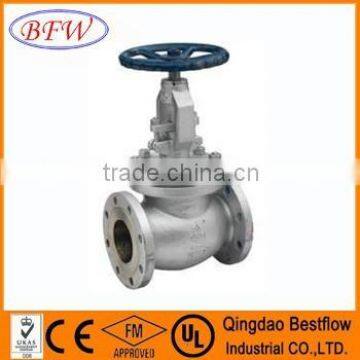 API cast steel globe valve