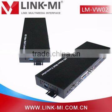 LINK-MI LM-VW02 1in4out (USB/VGA/AV/HDMI) to HDMI 1X4 Converter Splitter/matrix HDMI 2x2 3x3 LED Video wall controller