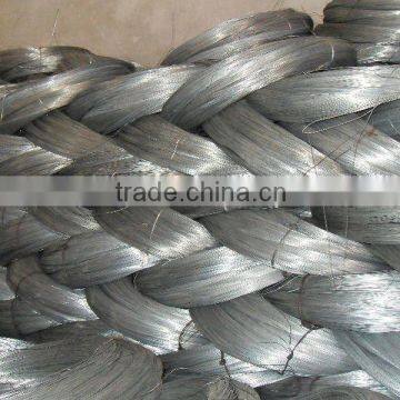 Galvanized Iron Wire Manufacturer In China