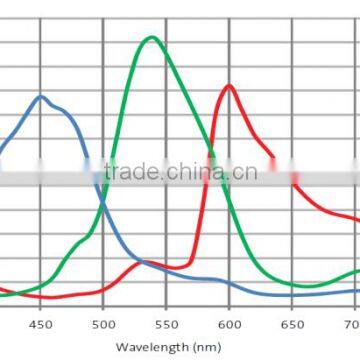 G1TD14C 14.0Mega Color USB 3.0 CMOS Camera photo-6
