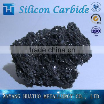 Carbide of Silicon Mesh High Purity SiC