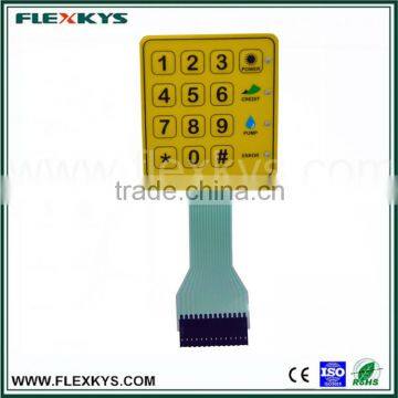 Waterproof Led Membrane Keypad Switch photo-3