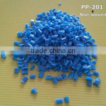 Favorable Price of Virgin PP Granules for Bags Production