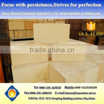 Furnaces Selected Material Magnesia Refractory Brick