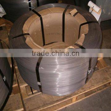 Q195 Q235 Iron and steel Gold supplier in China