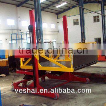 Loading Platform photo-4