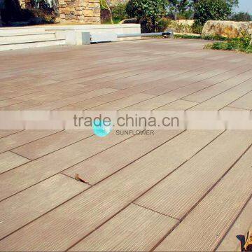 145*23 Anti-slip WPC Grooved Decking for Garden photo-4