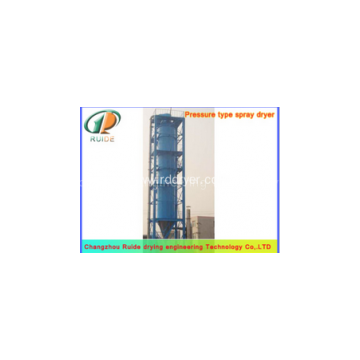 spray drying machine