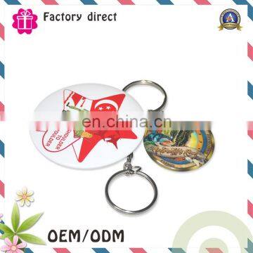Attractive Metal Charms Tinplate Key Chain for Travelling Souvenirs photo-3