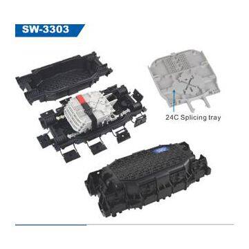 fiber optic splice closure